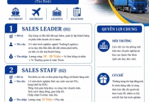 [TUYỂN DỤNG] CÔNG TY TNHH TMDV BLUE-O TÌM KIẾM ĐỒNG ĐỘI: SALES LEADER – SALES STAFF – OPERATION EXECUTIVE (QUẬN TÂN BÌNH)